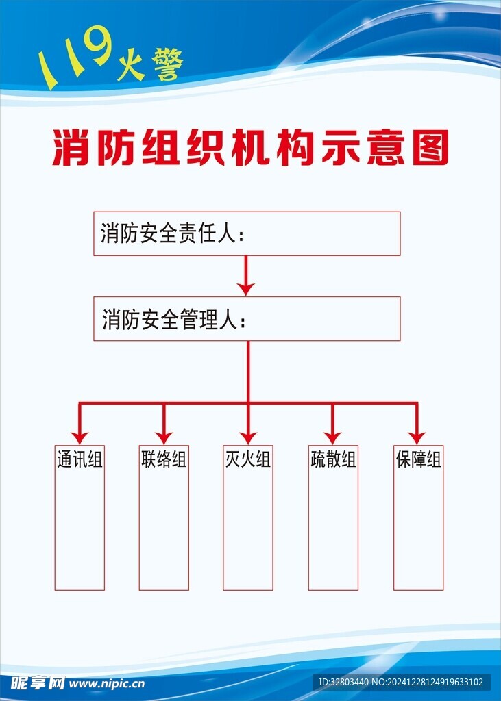 消防组织机构示意图