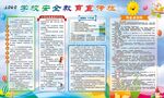 学校安全教育展板