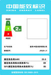 标签