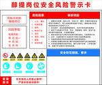 岗位安全风险警示卡