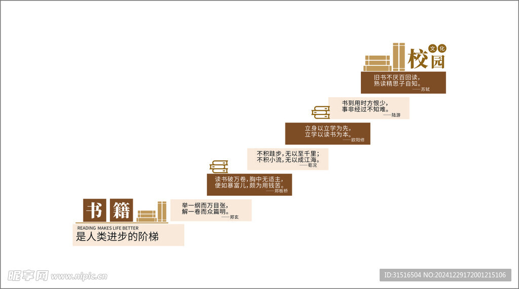 书籍读书校园文化墙