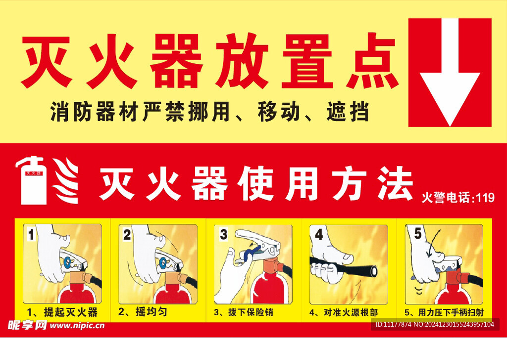 灭火器放置点
