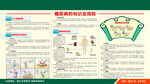 糖尿病知识宣传