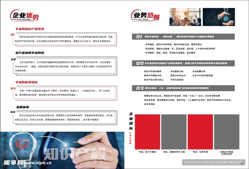 知识产权专利画册排版