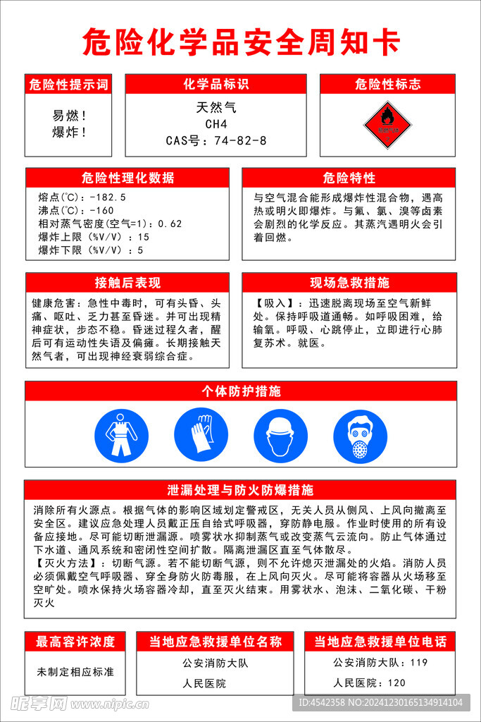 天然气化学品周知卡