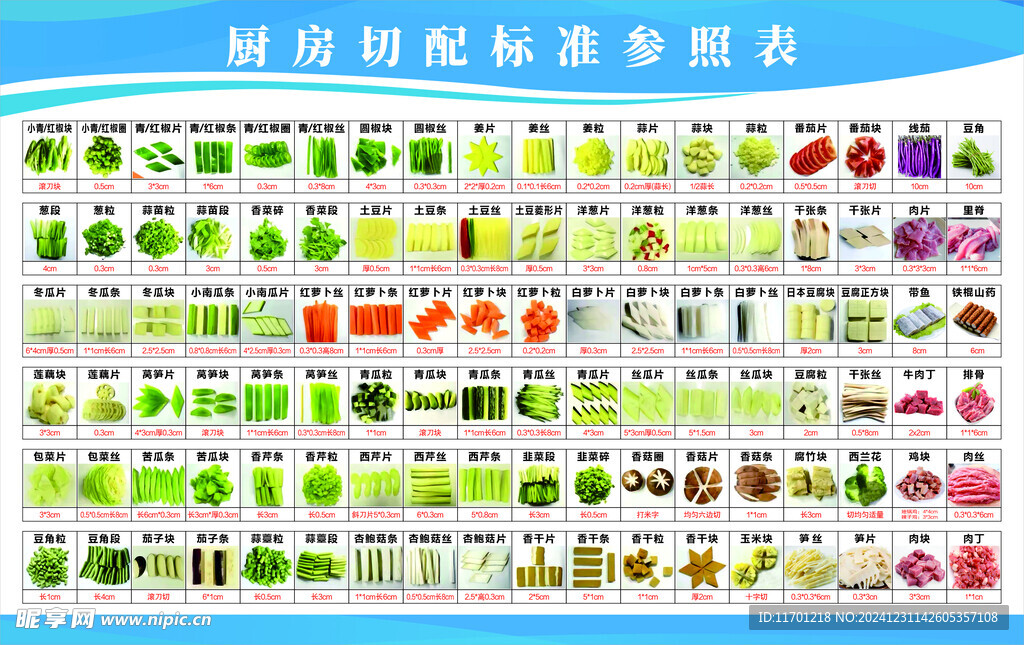 厨房切配制作标准图片