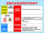 风险告知卡