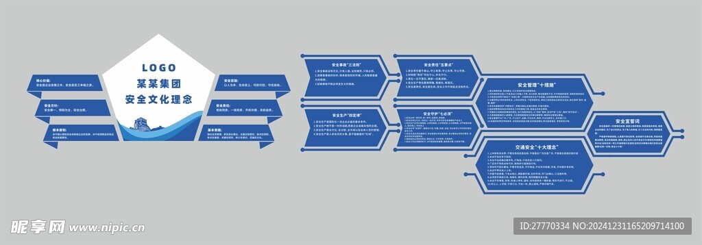 企业安全理念文化墙