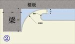 包梁圆弧设计手法家居装修设计