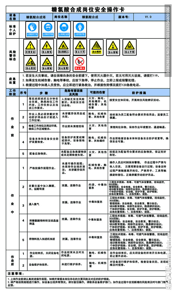 糠氯酸合成岗位安全操作卡