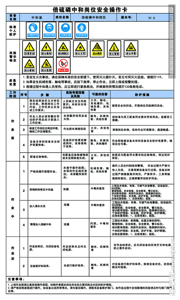 倍硫磷中和岗位安全操作卡
