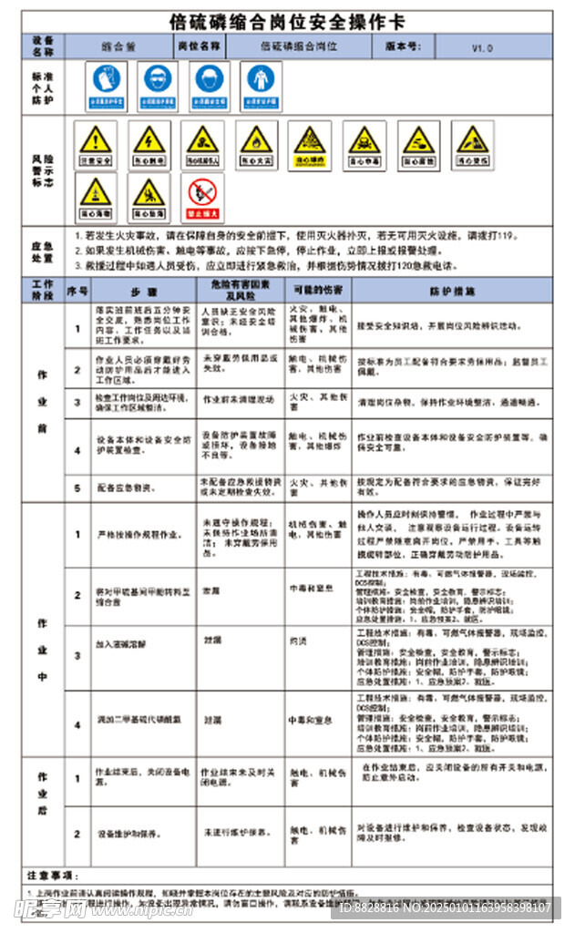 倍硫磷缩合岗位安全操作卡