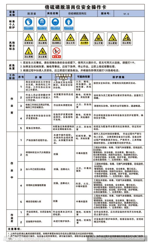 倍硫磷脱溶岗位安全操作卡