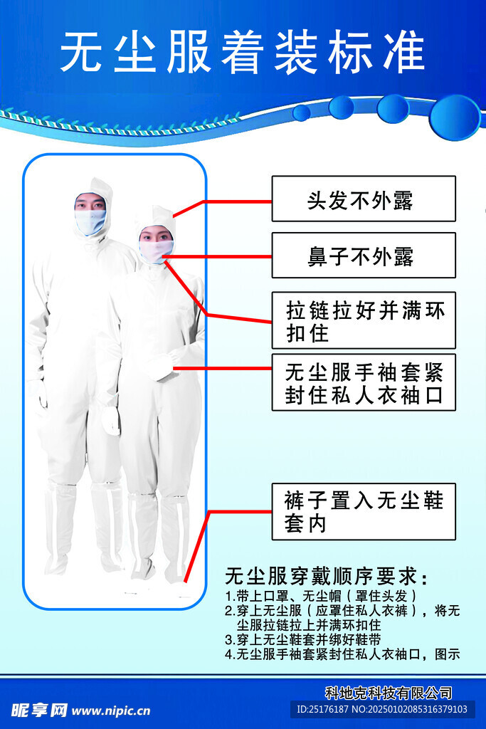 无尘服着装标准
