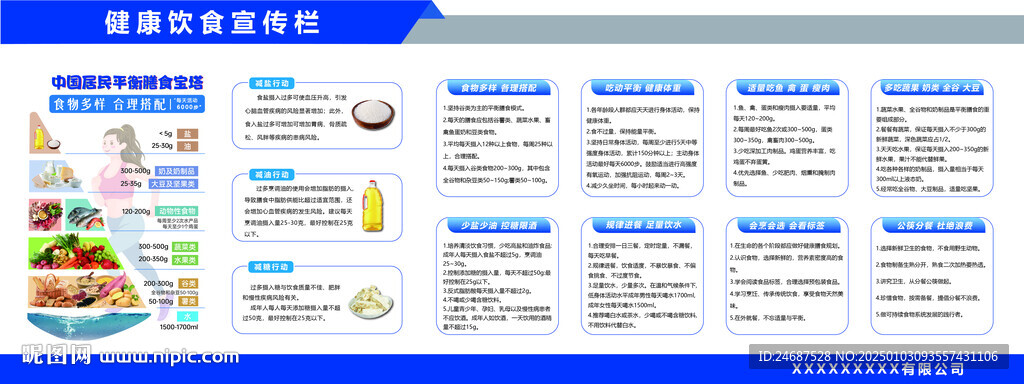 健康饮食宣传栏