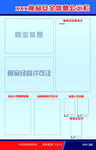 食品安全公示栏