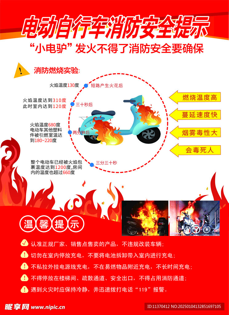 电动自行车消防