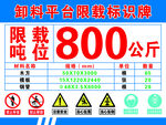 卸料平台限载标识牌