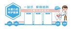 一站式家庭齿科