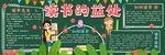 阅读黑板报          