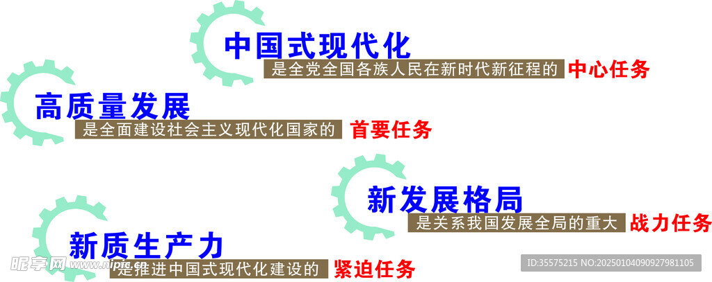 企业发展文化墙