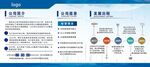 企业宣传栏