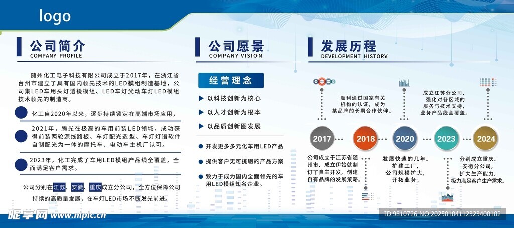 企业宣传栏