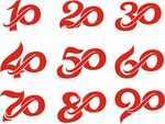周年数字