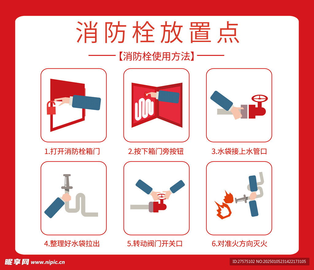 消防箱标识贴