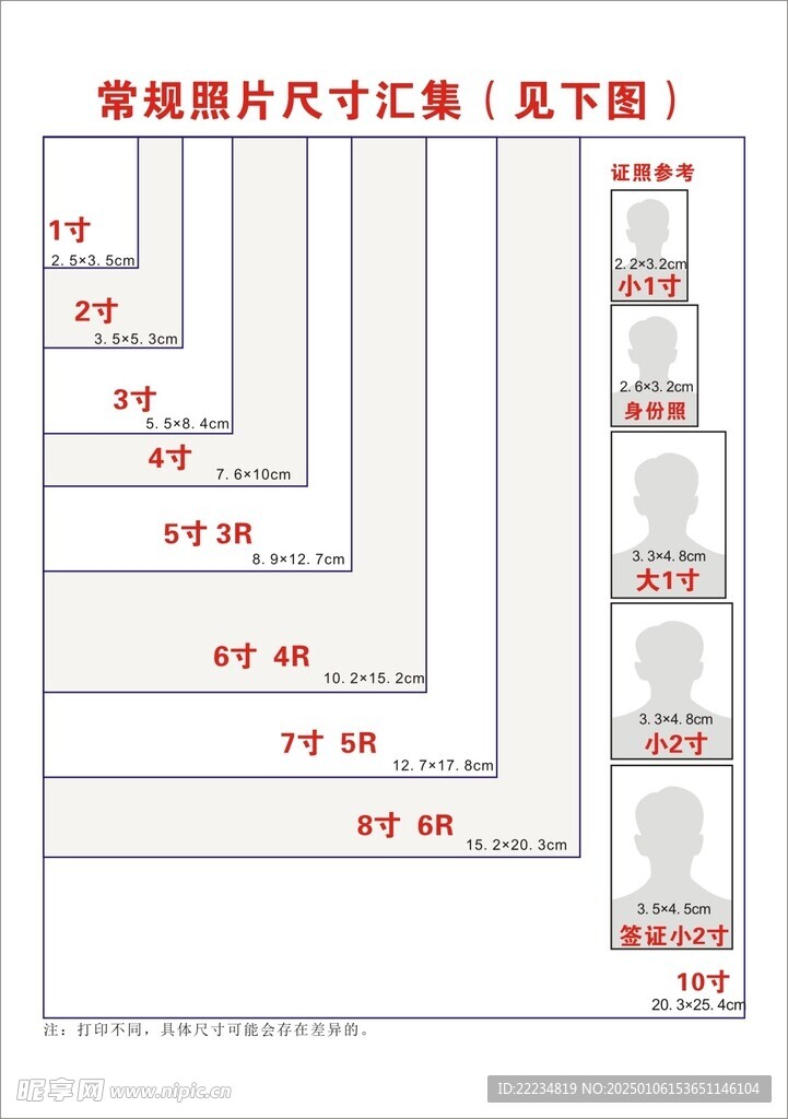 常规照片尺寸汇集