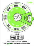 大转盘