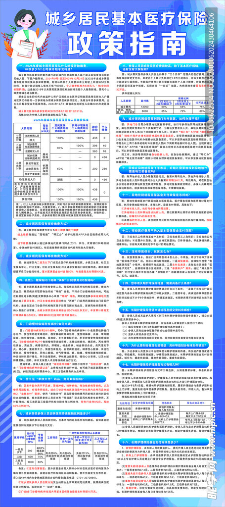 医保政策宣传