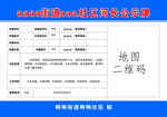 社区级河长制公示牌