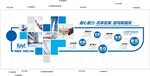 公司文化墙 