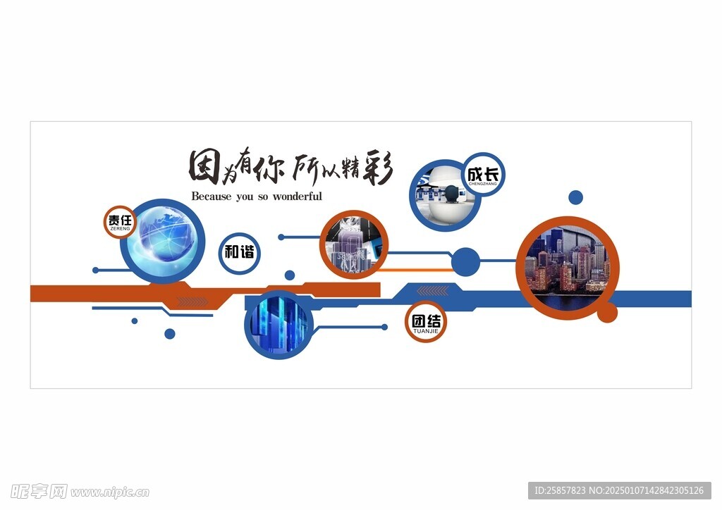 公司文化墙 