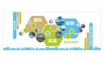 公司文化墙
