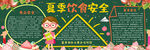 黑板报            