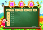 课程表            