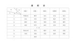 课程表            