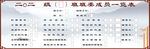 班级班委成员表
