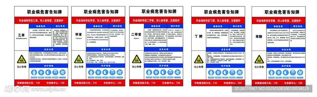 职业病危害告知牌