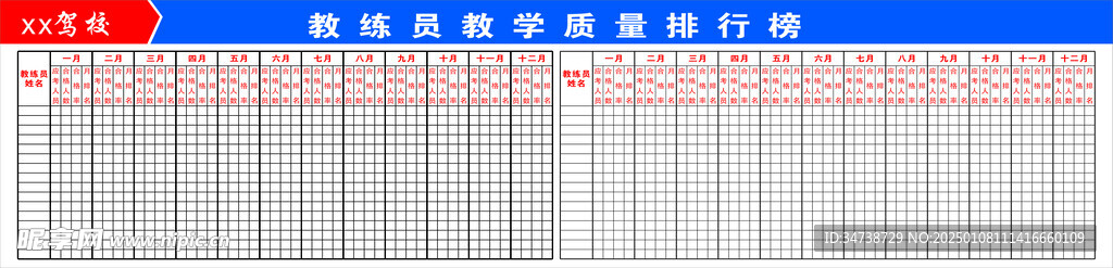 教练员教学质量排行榜