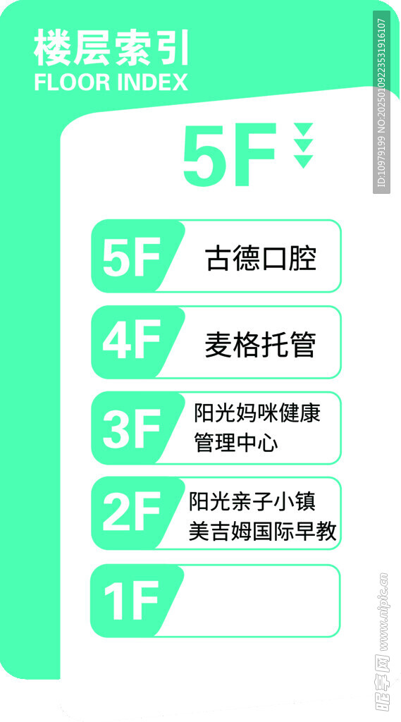 楼层索引指示牌