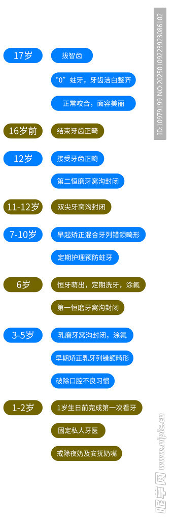 未成年人护牙
