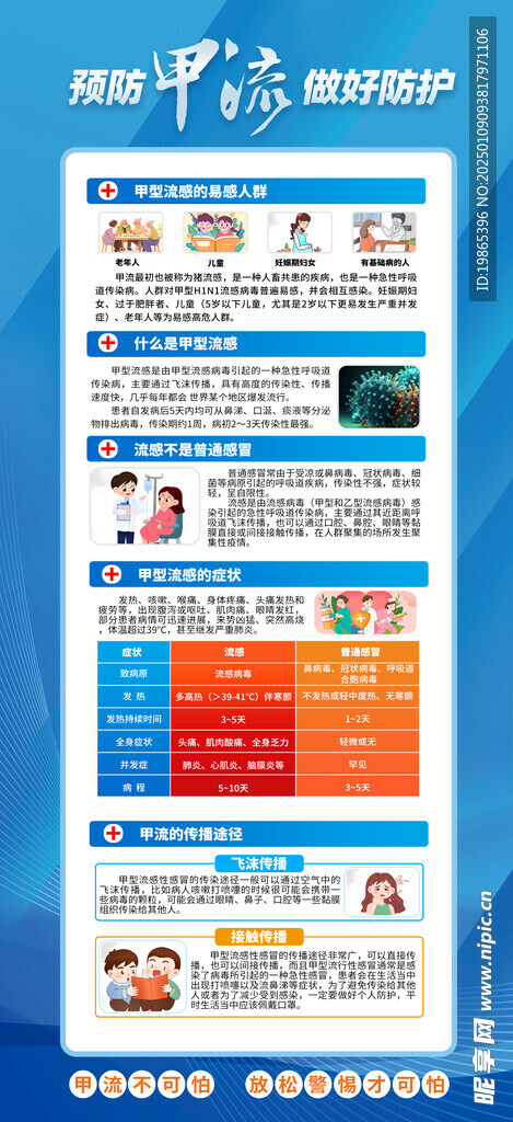 预防甲流甲型流感宣传海报