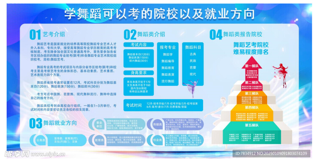 高考舞蹈专业宣传