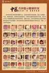 中科盛元舌诊