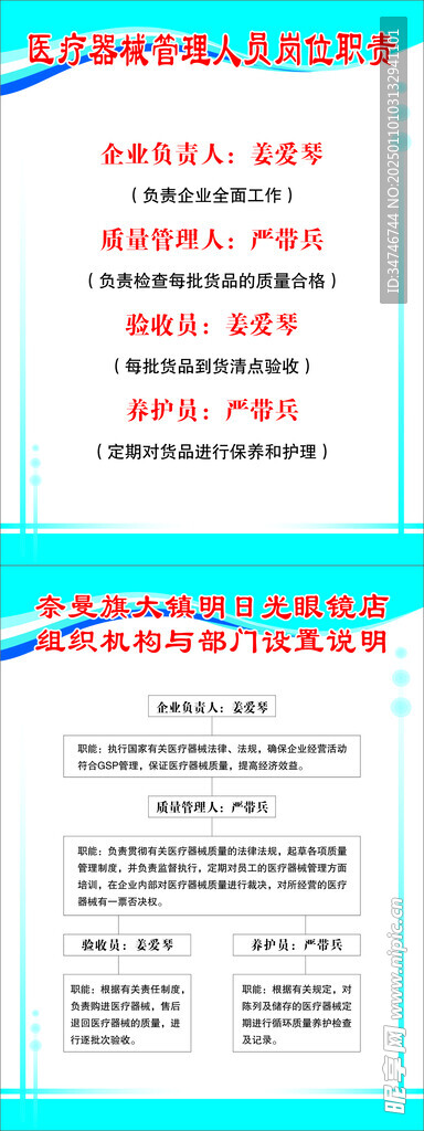 眼镜店组织机构部门设置