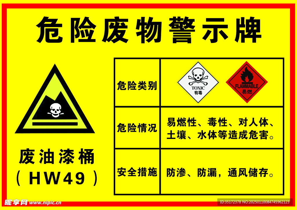 危险废物警示牌