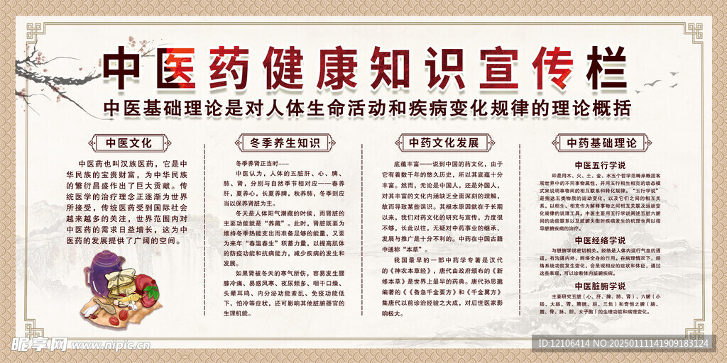 中医健康教育宣传栏